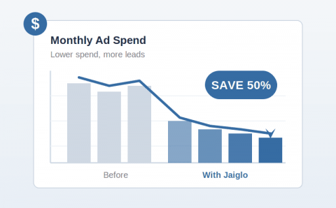 14414-pay-less-for-ads